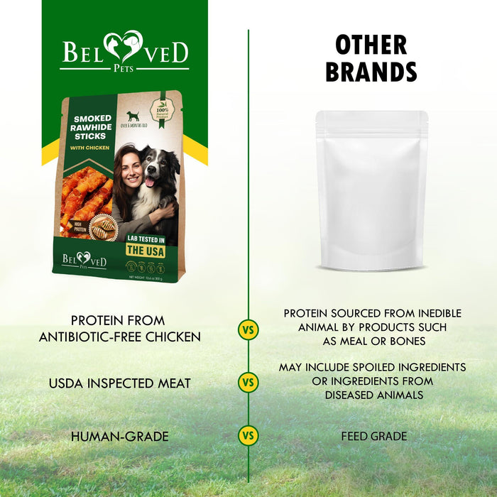 Photo of Beloved Pets-Beloved Pets Smoked Rawhide Sticks for Dogs-from Pet Wish Pros