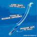 Photo of Petmate-Chuckit! Pro Launcher-Pro Launcher-Medium 25"-from Pet Wish Pros